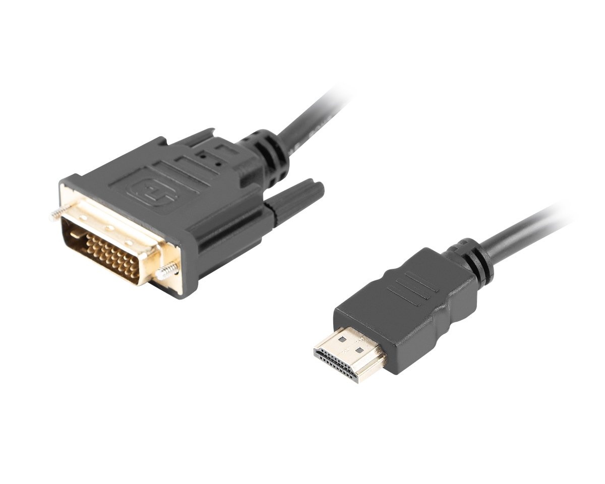 dual hdmi to dvi