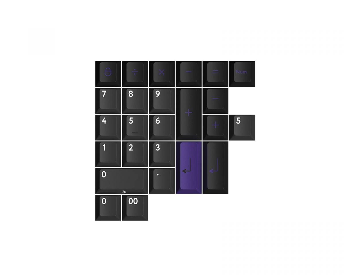 KBDfans PBTfans Umbra - Numpad kit - MaxGaming.com