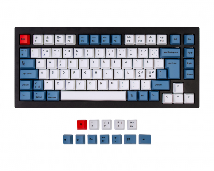 custom keycaps german layout